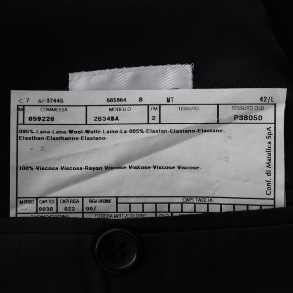 Giorgio Armani Collezioni Suit - Picture 4 of 12